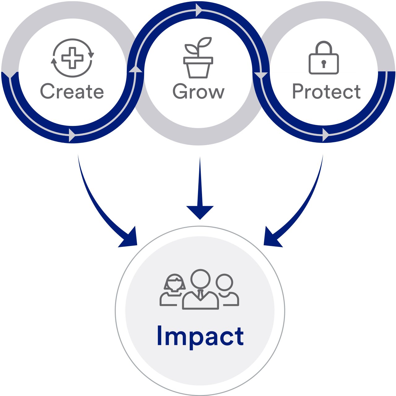 logo-financial-goals